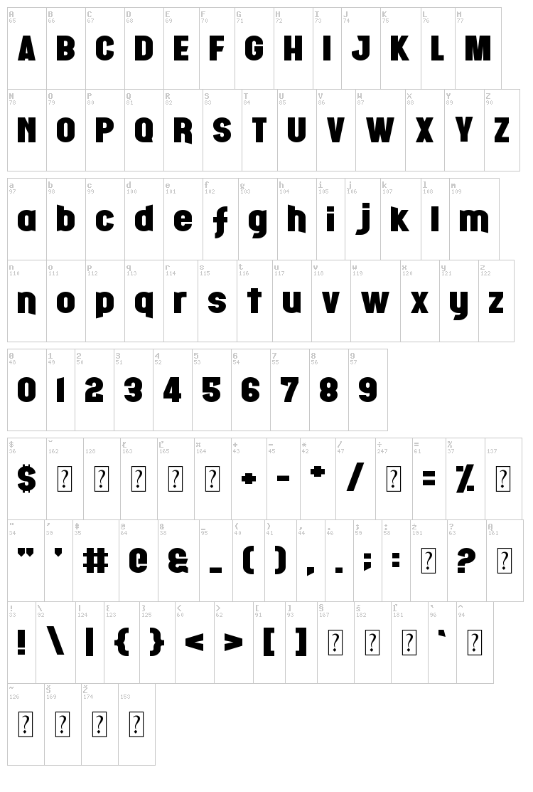 Fight Night font map